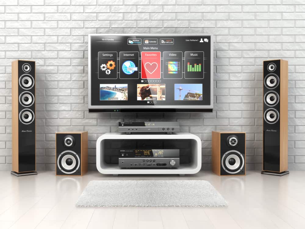 Home cinemar system. TV, oudspeakers, player and receiver