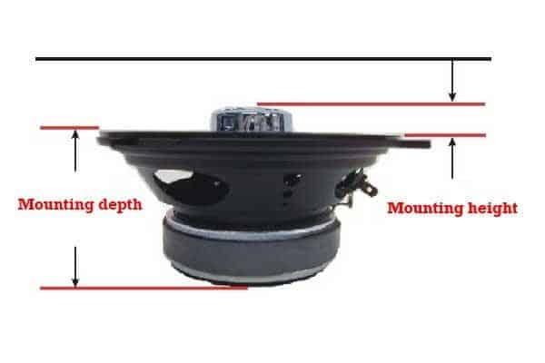 measure height of speaker