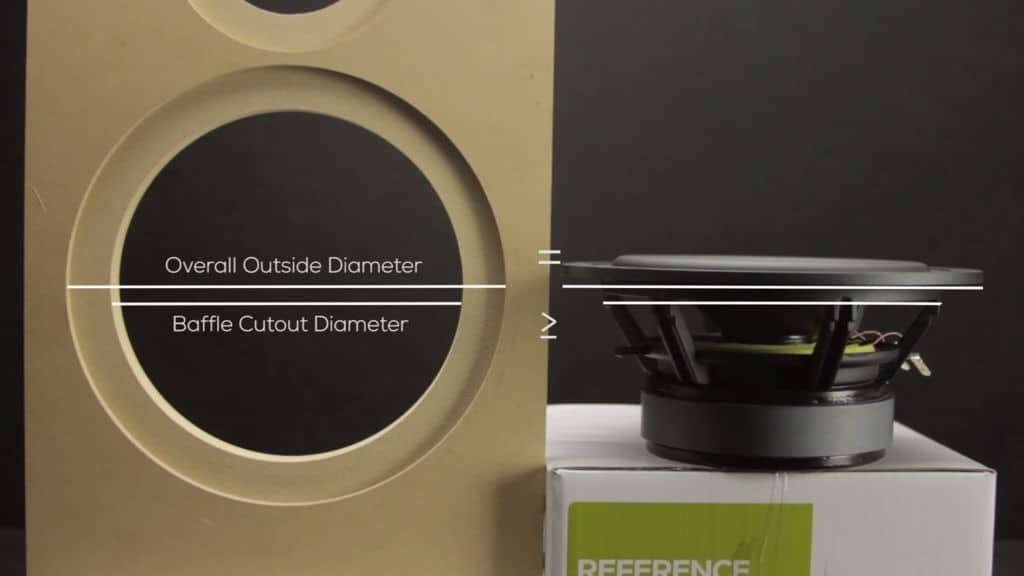 Subwoofer Replacement Guide Why Size Matters